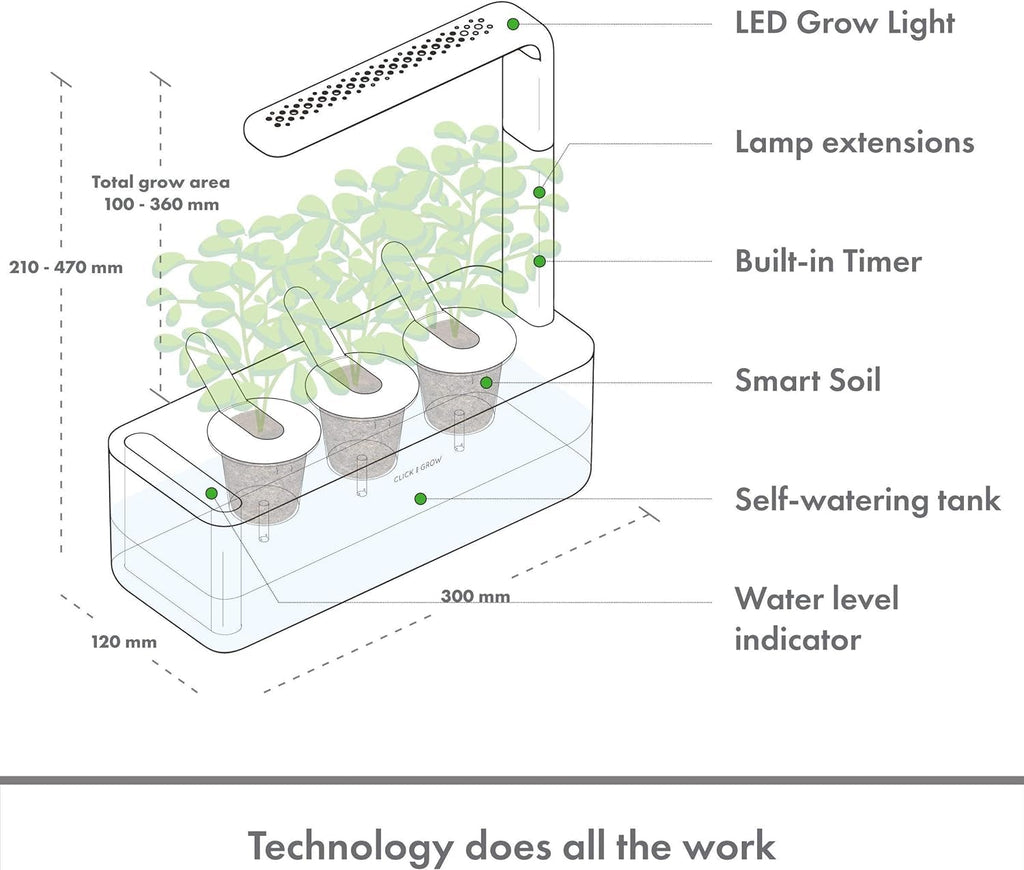 Indoor Herb Garden Kit