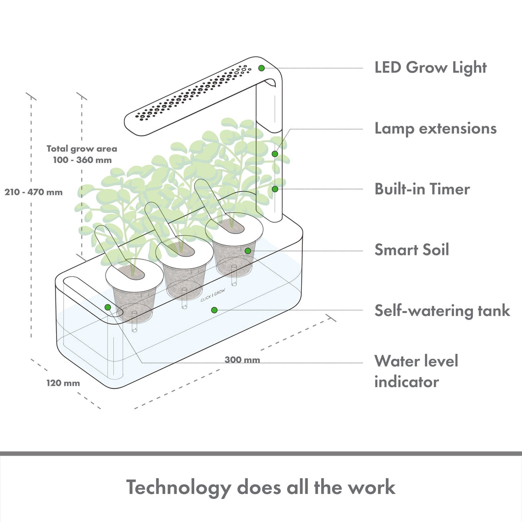 Indoor Herb Garden Kit